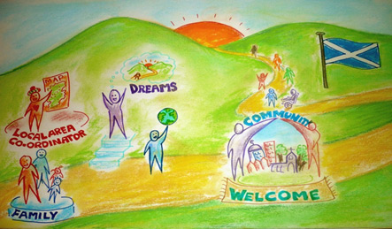  crayon drawing about Local Area Co-ordination