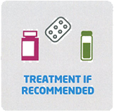 Treatment options available if recommended by Pharmacy First Scotland.